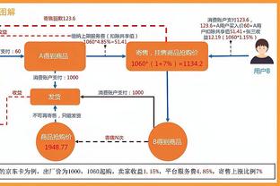 雷竞技存款处理中截图0